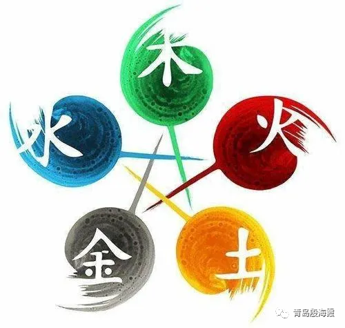 The Interactions of the Five Elements: Generating and Overcoming
