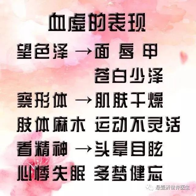 Understanding Blood Deficiency in Traditional Chinese Medicine