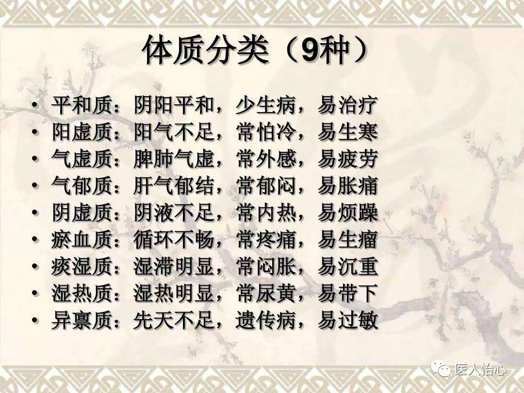 Classification and Assessment Standards of TCM Constitution