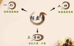 Ten Herbs for Nourishing Yin: Recommendations for Yin Deficiency Constitution