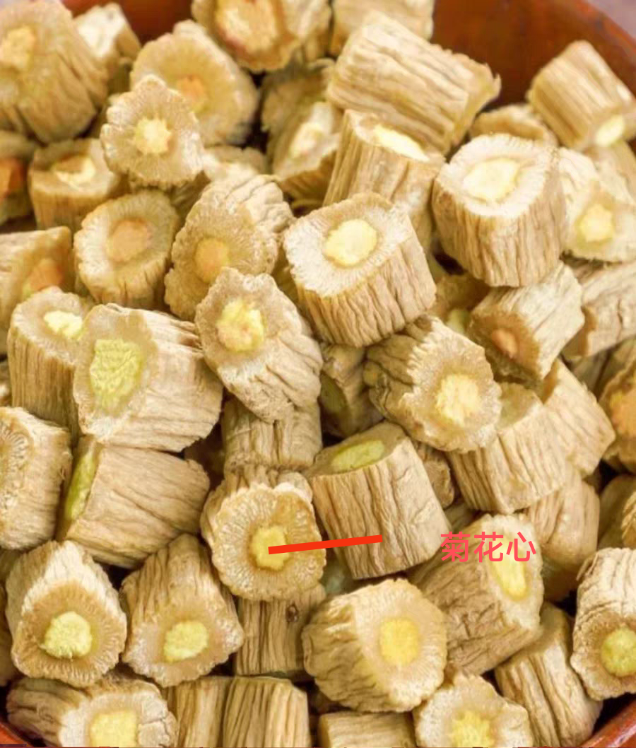 A Detailed Discussion on Codonopsis (Dang Shen)