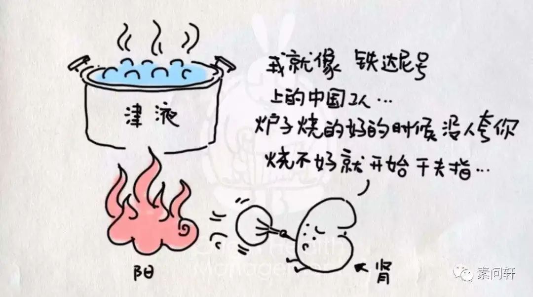 Symptoms of Yin Deficiency (Fluid and Blood Deficiency) Should Not Be Ignored, as They May Lead to Cancer!