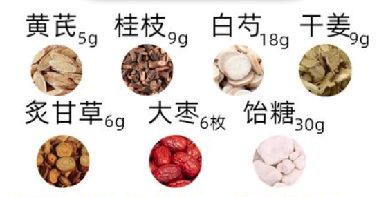 The Yin-Yang Revelation: Zheng Qinan's Discussion on Yang Deficiency and Yin Deficiency