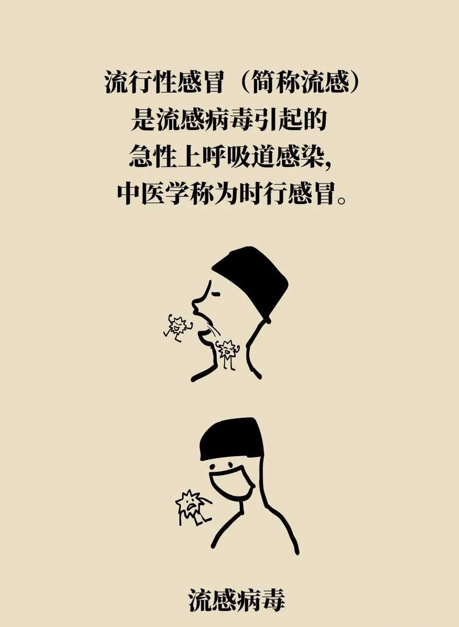Distinguishing Between Wind-Heat and Wind-Cold Colds in Traditional Chinese Medicine: Treatment Approaches