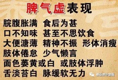 Understanding Qi Deficiency in Traditional Chinese Medicine