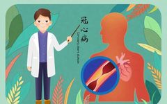 Understanding Traditional Chinese Medicine Approaches to Treating Coronary Heart Disease and Angina
