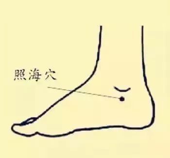 Common Acupuncture Points and Their Effects! (Illustrated Version)