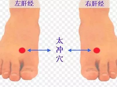 No More Worries About Liver Qi Stagnation! TCM Can Help You Relieve Your Concerns!