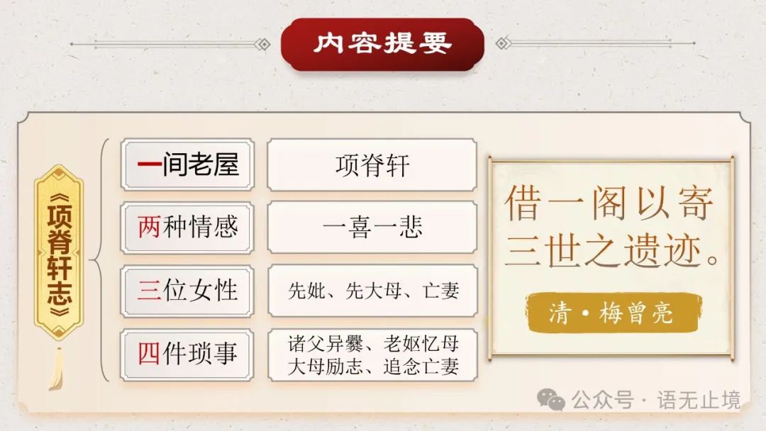 The Manifestation of Loyalty and Filial Piety in Traditional Chinese Medicine