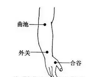 The Miraculous "Three Needles" in TCM Acupuncture: Treating One Disease with Three Acupuncture Points