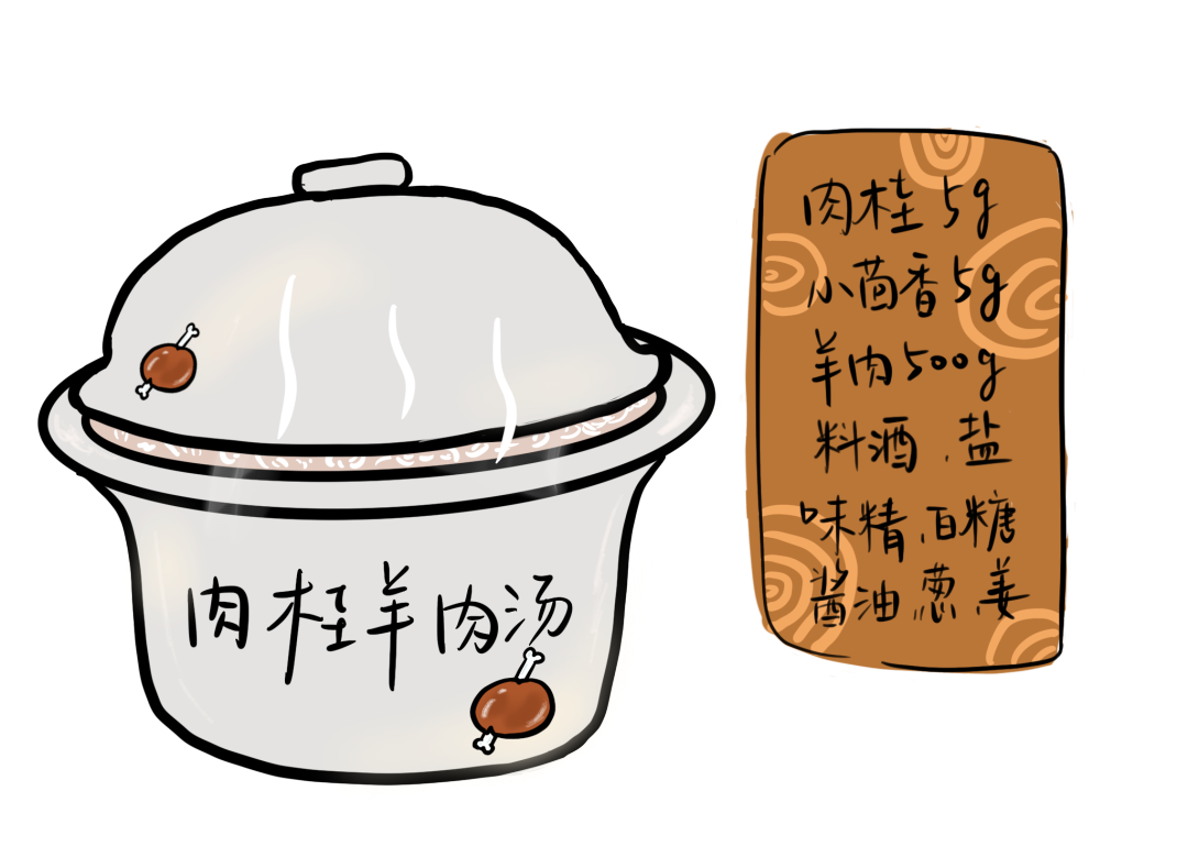 The Dual Role of Cinnamon: Medicine and Food