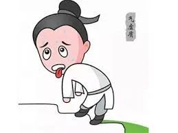 Ten Traditional Chinese Patent Medicines for Qi Tonification