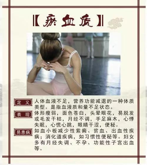 The Nine Major Constitutions in Traditional Chinese Medicine: Which One Are You?