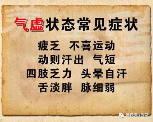 Understanding Qi Deficiency in Traditional Chinese Medicine