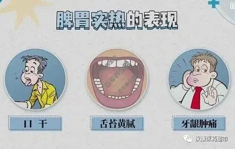 Combined Medication for Spleen and Stomach Damp-Heat Syndrome