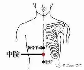 Moxibustion for Strengthening the Body and Enhancing Immunity