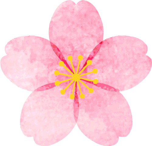 Dan Shen - A Comprehensive Overview of a Traditional Chinese Medicine Herb