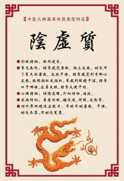 Manifestations of Yin Deficiency Constitution