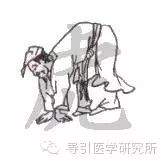 What is 'Dao Yin'?