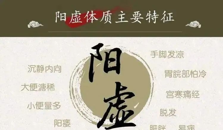 Li Ke: Individuals with Deficiencies in Yin and Yang Should Not Supplement Yang or Yin Directly