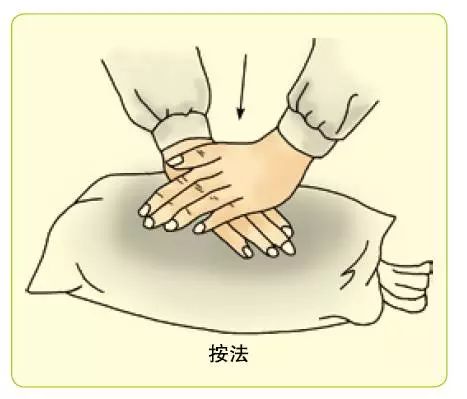 13 Common Techniques of Tui Na (with Illustrations for Reference)