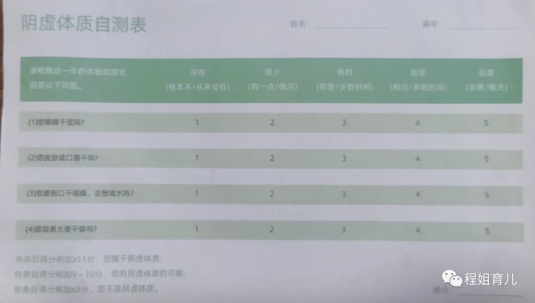 Identifying Body Constitution: Yin Deficiency Constitution