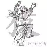 What is 'Dao Yin'?