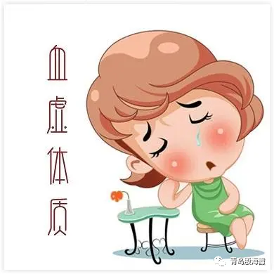 Understanding the Four Types of Body Deficiency: Qi Deficiency, Blood Deficiency, Yin Deficiency, and Yang Deficiency