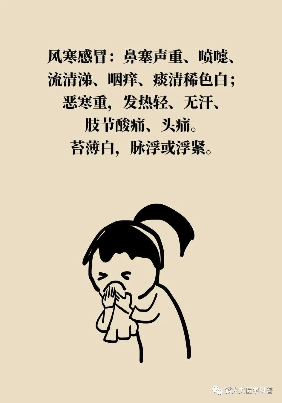 Distinguishing Between Wind-Heat and Wind-Cold Colds in Traditional Chinese Medicine: Treatment Approaches