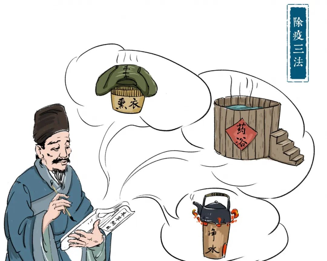 A Discussion on the Scientific Methods of Epidemic Prevention in the "Compendium of Materia Medica" and the Publishing Challenges Faced by Li Shizhen
