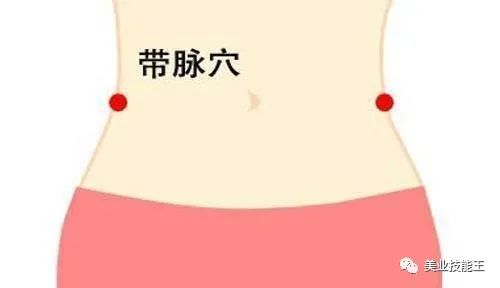 Effective Weight Loss Without Medication or Dieting: Gua Sha Techniques on Key Acupuncture Points