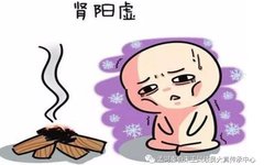 Regulating Yang Deficiency in Traditional Chinese Medicine
