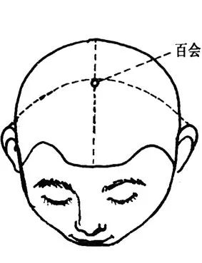 10 Gua Sha Techniques to Relieve Various Ailments Using a Spoon