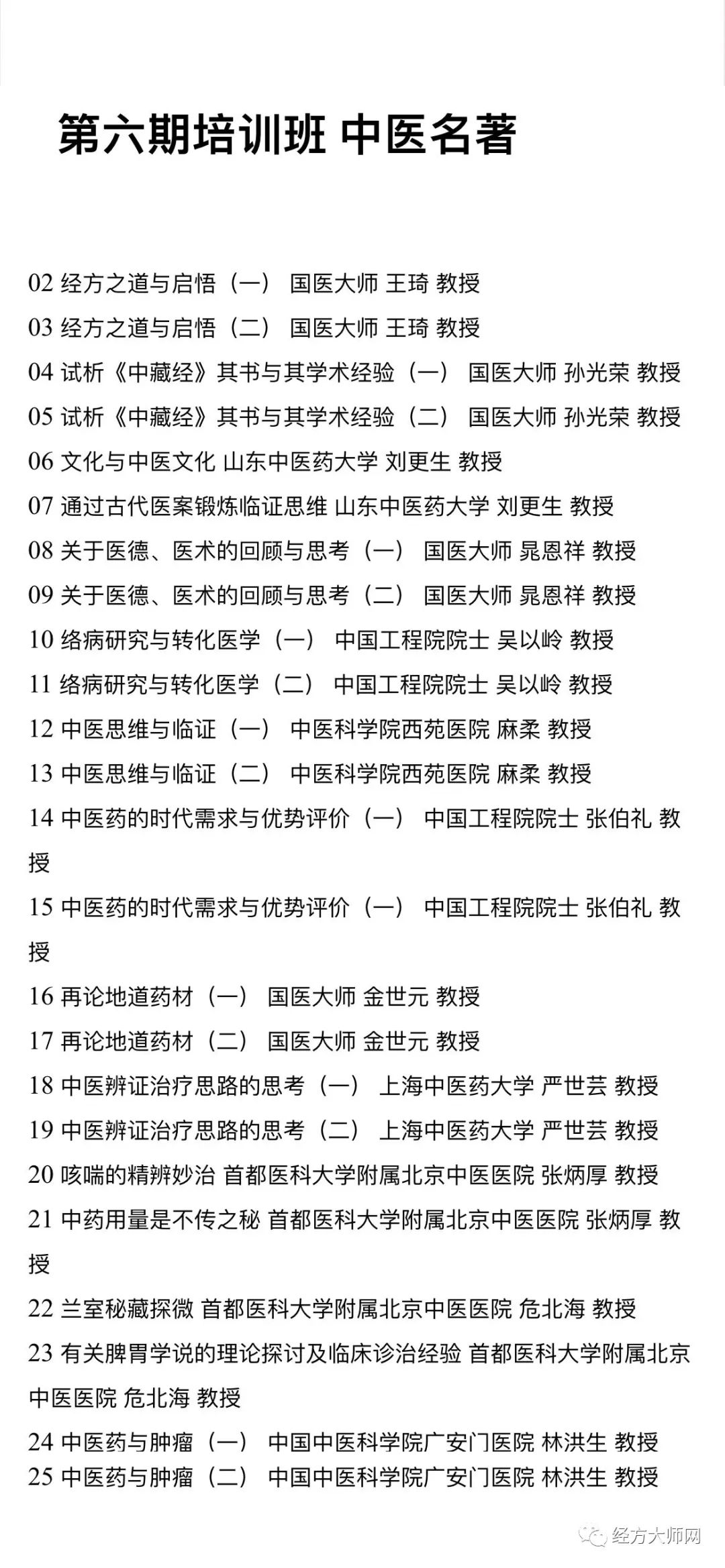 Seven Notable Cold-Heat Mixed Formulas from the "Shang Han Lun"