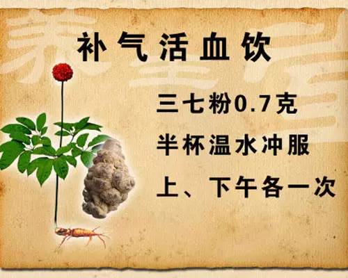 The Root of All Illness: Blood Stasis Syndrome