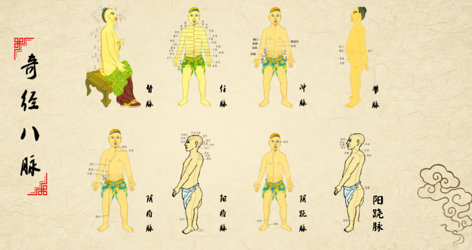 Comprehensive Summary of the Eight Extraordinary Meridians and Their Functions