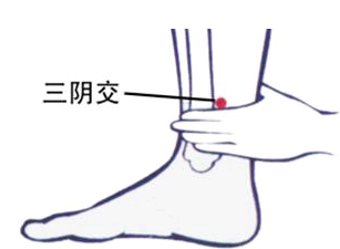 Detailed Explanation of Bloodletting at Acupuncture Points for Different Diseases