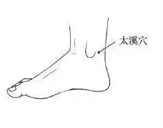 Caution for Individuals with Yin Deficiency Constitution Regarding Hot Springs and Saunas