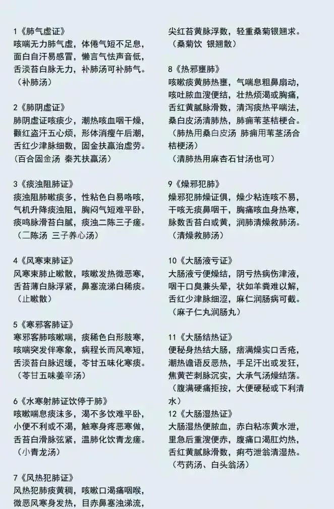 Understanding TCM Diagnosis: Eight Principles and Organ Differentiation to Enhance Your Diagnostic Skills