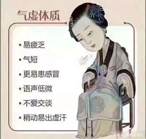 Understanding Qi Deficiency Constitution in Traditional Chinese Medicine