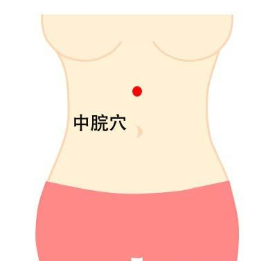 Identification of Nine Body Types in Traditional Chinese Medicine and Health Guidance