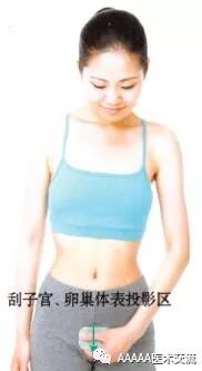 Gua Sha Lesson 21: Sexual Health Care