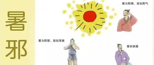 Understanding Summer Heat in Traditional Chinese Medicine