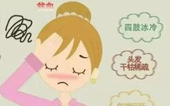 How to Nourish Blood Deficiency?