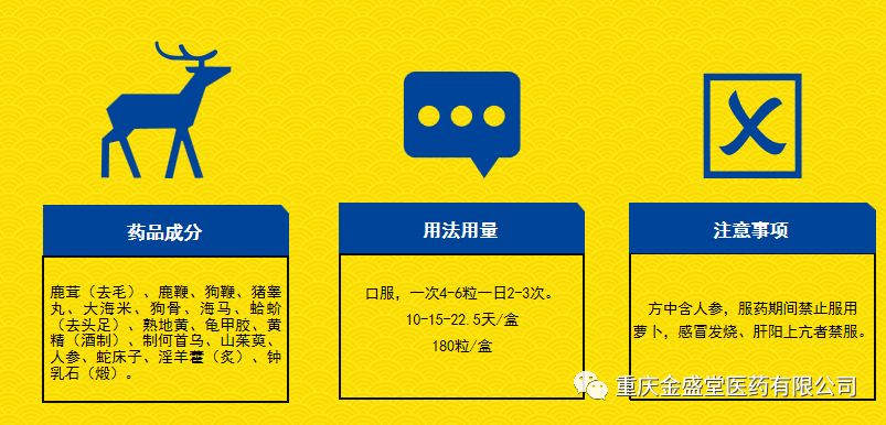 Understanding Kidney Yang Deficiency
