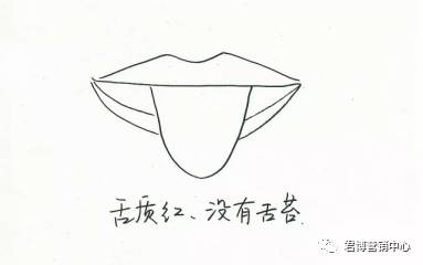 Understanding Yin Deficiency: Six Illustrations