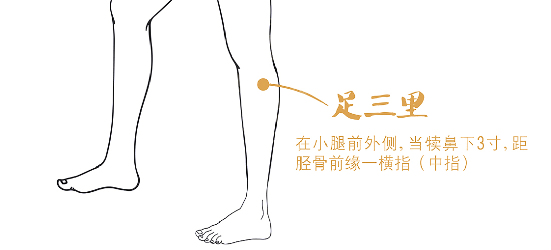 Six Signs of Liver Qi Stagnation and How to Adjust It: The Sooner You Know, the Better!