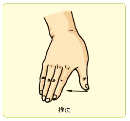 Introduction to Tui Na: 13 Massage Techniques You Can Learn Quickly