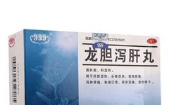 Commonly Used Chinese Patent Medicines for Clearing Heat, Relieving Fire, and Detoxifying