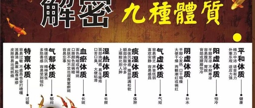 Understanding the Harmonious Constitution in Traditional Chinese Medicine